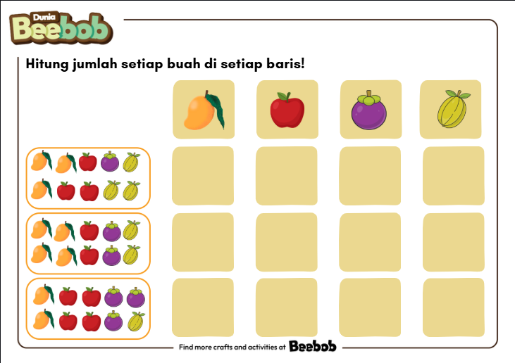 Hitung Jumlah Setiap Buah di Setiap Baris Bagian Ketiga!