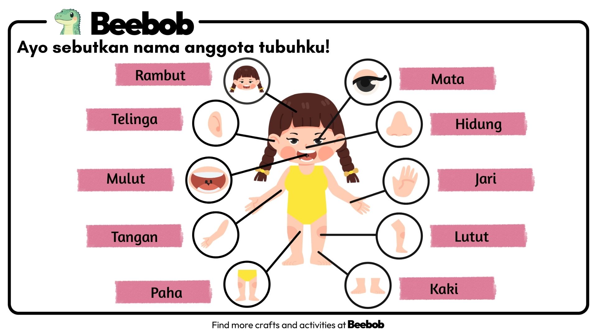 Ayo Sebutkan Nama Anggota Tubuh Anak Perempuan