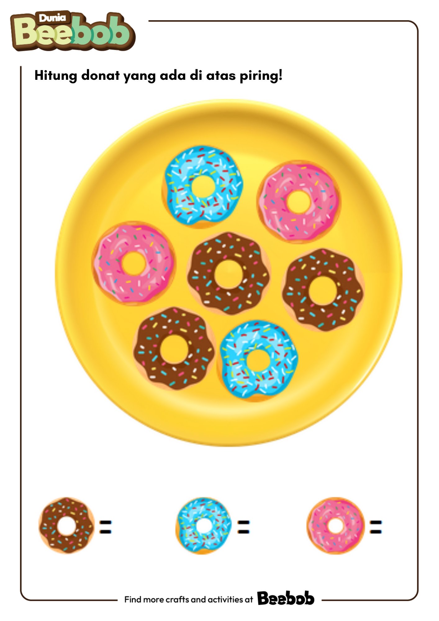 Hitung Donat yang Ada di Atas Piring!