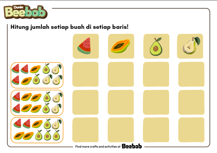 Hitung Jumlah Setiap Buah di Setiap Baris Bagian Kedua!