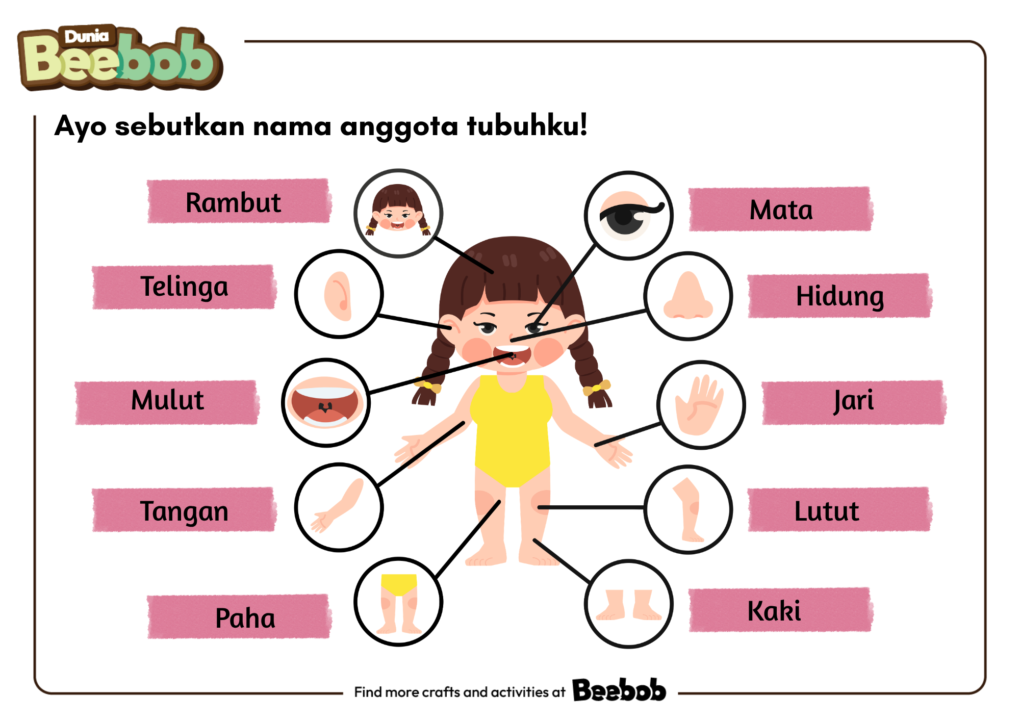 Ayo Sebutkan Nama Anggota Tubuhku! (Perempuan)