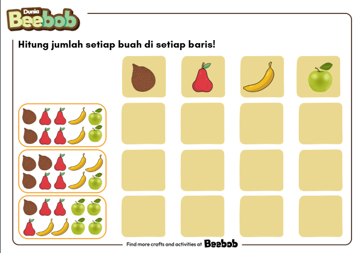 Hitung Jumlah Setiap Buah di Setiap Baris Bagian Keempat!