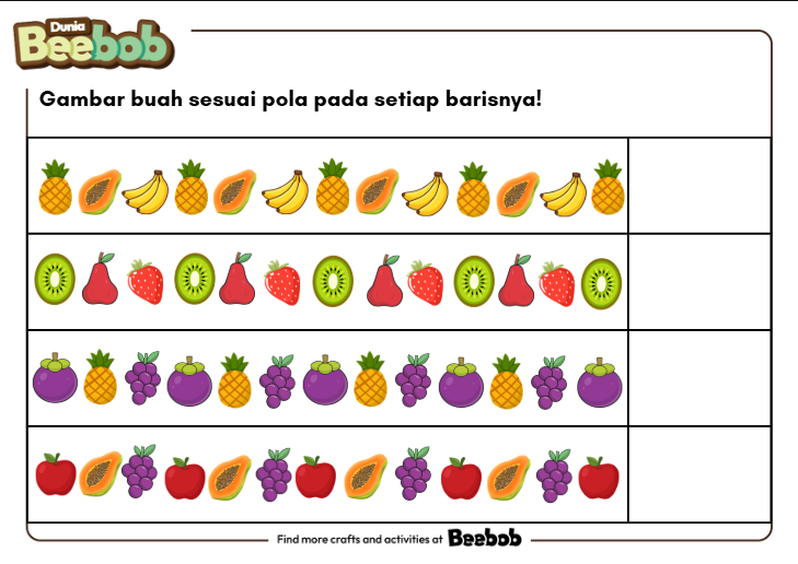 Gambar Buah Sesuai Pola pada Setiap Barisnya Bagian Kesatu!