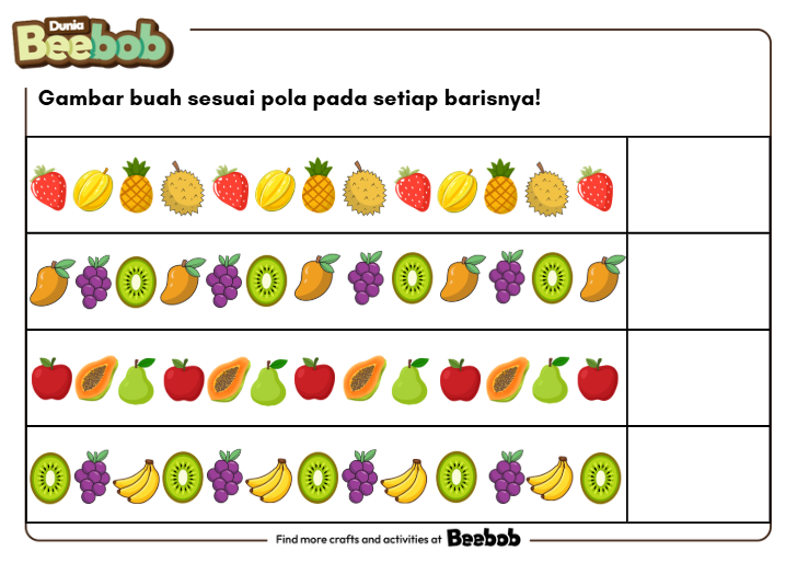 Gambar Buah Sesuai Pola pada Setiap Barisnya Bagian Kedua!